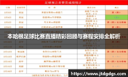 本哈根足球比赛直播精彩回顾与赛程安排全解析