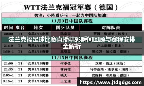 法兰克福足球比赛直播精彩瞬间回顾与赛程安排全解析