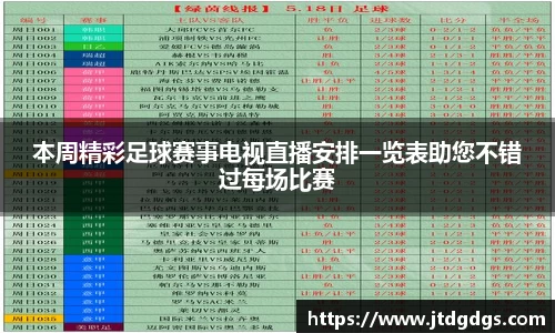 本周精彩足球赛事电视直播安排一览表助您不错过每场比赛