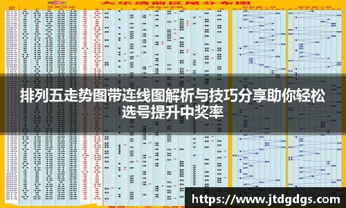 排列五走势图带连线图解析与技巧分享助你轻松选号提升中奖率