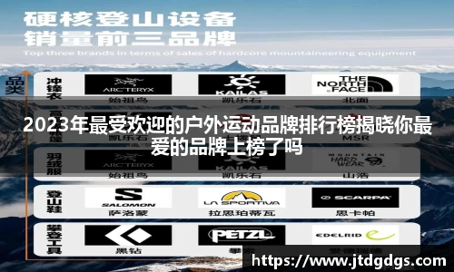 2023年最受欢迎的户外运动品牌排行榜揭晓你最爱的品牌上榜了吗
